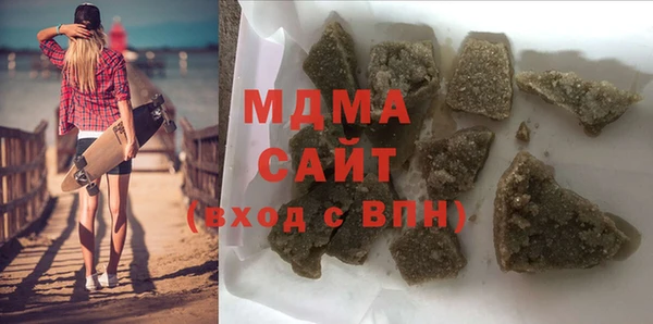 гидра Абаза